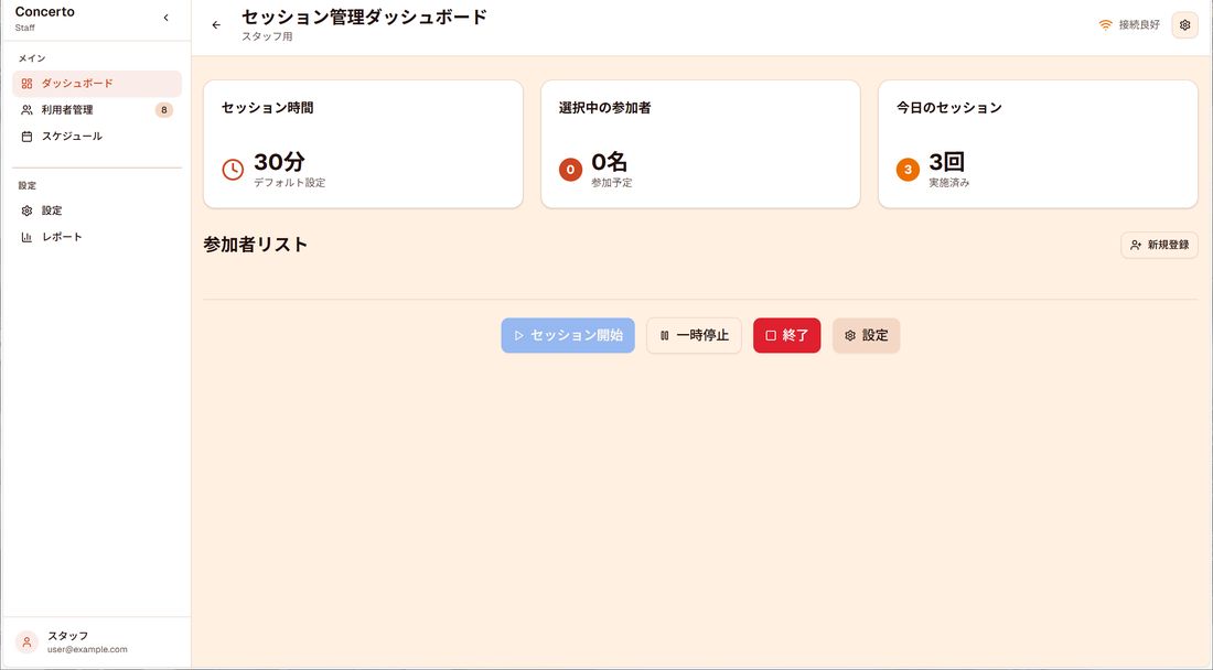 スタッフ用のセッション管理ダッシュボード画面